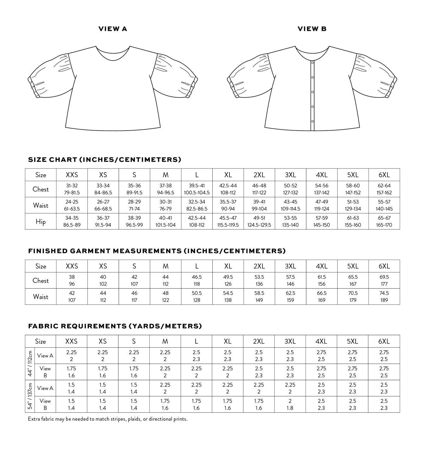 Perfect Puff Sleeve Top PDF Sewing Pattern